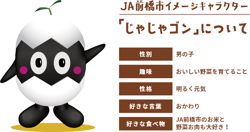JA前橋市イメージキャラクター「じゃじゃゴン」について　【性別】男の子　【趣味】おいしい野菜を育てること　【性格】明るく元気　【好きな言葉】おかわり　【好きな食べ物】JA前橋市のお米と野菜お肉も大好き！